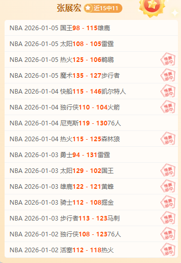 绿军防守存,漏洞,布帅强调,2026世界杯,世界杯赛程,参赛球队,举办城市,赛事更新