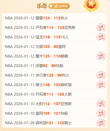 麦克托米奈,关键射门助,力希腊战胜,2026世界杯,世界杯赛程,参赛球队,举办城市,赛事更新