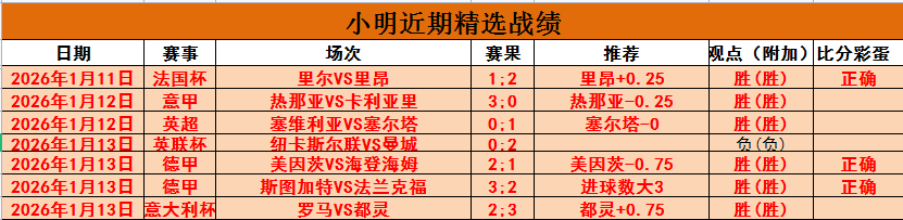 马竞瞄准,万欧购瓦伦,西亚中场,2026世界杯,世界杯赛程,参赛球队,举办城市,赛事更新