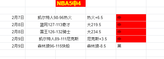 卡纳瓦罗执,掌萨格勒布,迪纳摩教头,2026世界杯,世界杯赛程,参赛球队,举办城市,赛事更新