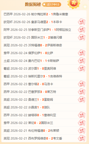 国羽瑞士赛,女双,混双金牌归,2026世界杯,世界杯赛程,参赛球队,举办城市,赛事更新