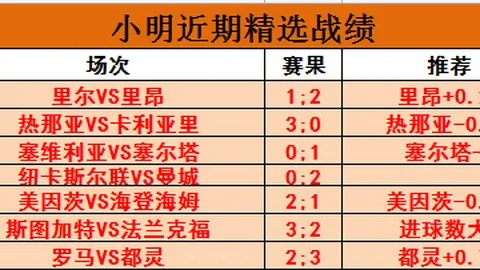 马竞瞄准2500万欧购瓦伦西亚中场，若加拉格尔引进无望