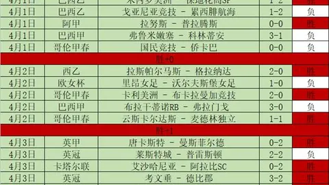 10月18日CBA常规赛：浙江VS山西 刘传兴经典时刻